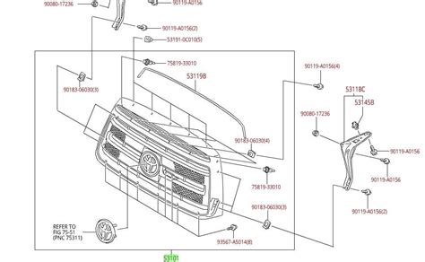 A Visual Guide To Toyota Tundra Front End Parts