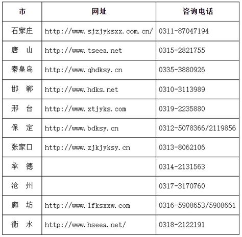 2024年下半年河北省高等教育自学考试理论课程报考公告自考365