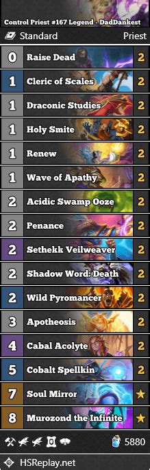 Control Priest 167 Legend DadDankest Hearthstone