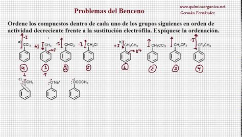 Problema Reactividad Del Derivados Del Benceno En La Sustituci N