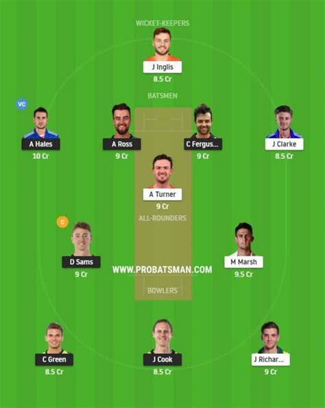 Thu Vs Sco Dream11 Fantasy Predictions Playing 11 Pitch Report