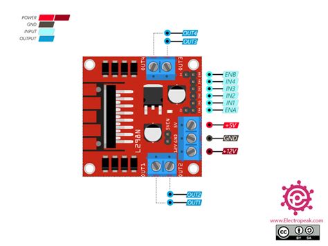 Interfacing L298N DC Motor Driver Module With Arduino 40 OFF