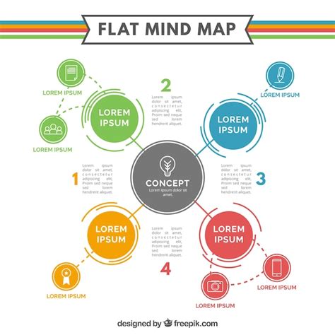 Plantilla Multicolor De Mapa Mental Descargar Vectores Gratis Images