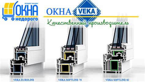 Пластиковые окна Veka в Киеве - характеристики плюсы