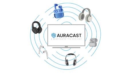 Qu Es Bluetooth Auracast Explicaci N Sencilla Es Tab Tv