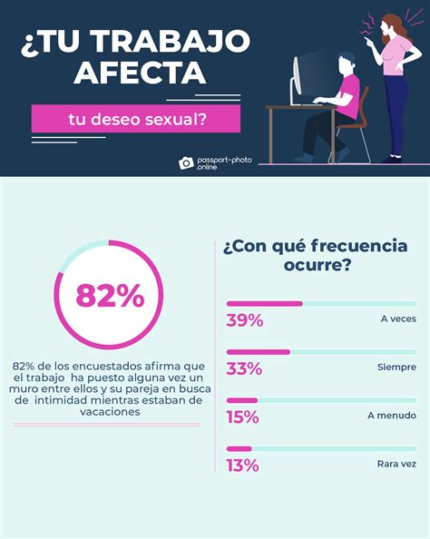 Sexo en vacaciones Somos más hot con nuestras parejas cuando viajamos