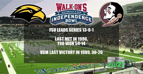 Walk Ons Independence Bowl Preview Southern Miss Vs Florida State