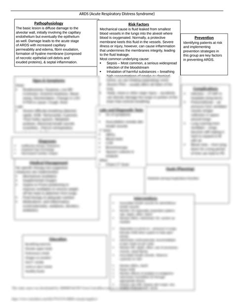 Solution Ards Concept Map Docx Studypool