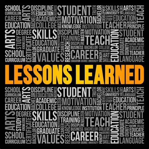 Lessons Learned Word Cloud Stock Vector By ©dizanna 135754236