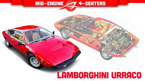 These Are All The Mid-Rear-Engined Cars With Rear Seats We Can Think Of ...