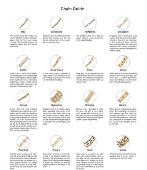 (2) Jewelry Chain Types : coolguides | Jewelry chain types, Chains ...