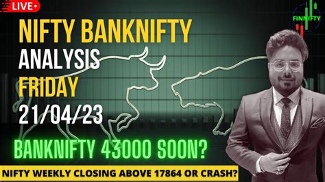 Nifty Banknifty Friday Analysis And Levels 21st April Nifty Weekly