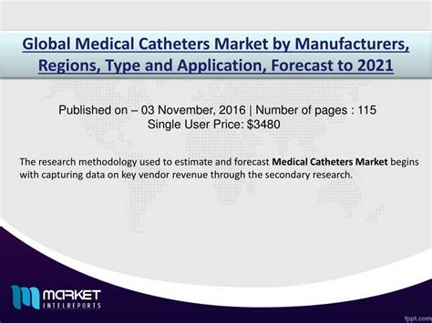 Ppt Global Medical Catheters Market Business Growing Along With