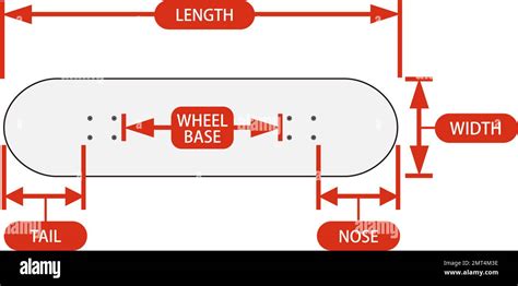 Skateboard size chart vector illustration Stock Vector Image & Art - Alamy