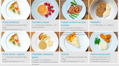 Tama O De Las Porciones De Alimentos Para Ni Os La Pregunta Del