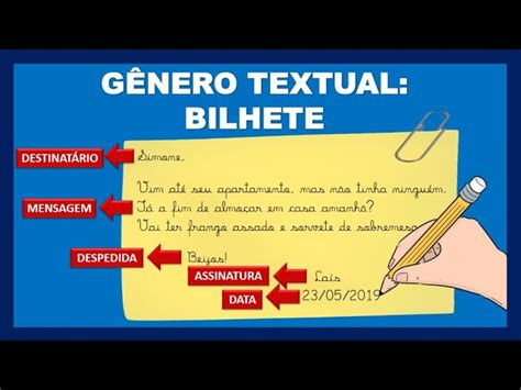 Tipos De Bilhete