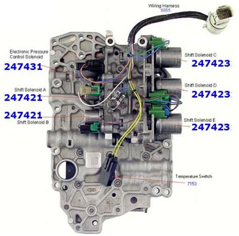 4F27E / FN4A-EL Описание, Типичные болезни, Цены