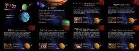 Tiny Planets Dvd Menu