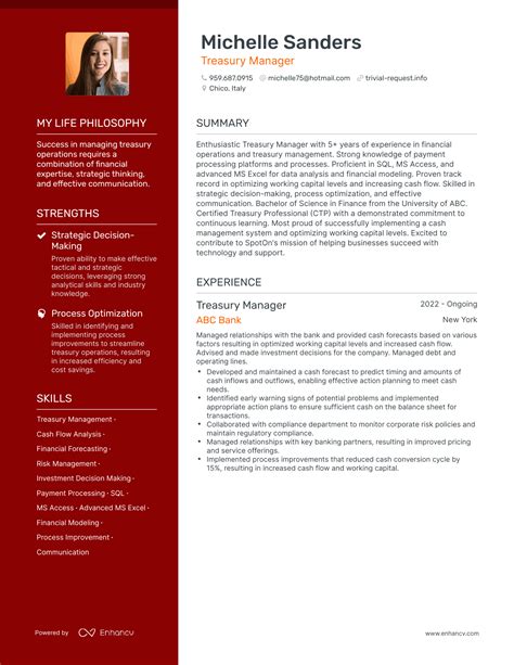 Certified Treasury Professional 4