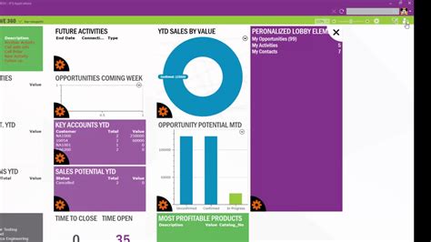 IFS Apps 10 IFS Personalization Of The IEE User Experience Overview And