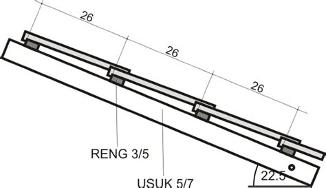 Jarak Pemasangan Reng Baja Ringan Untuk Atap Genteng Metal ⋆ Rwhome Web Id