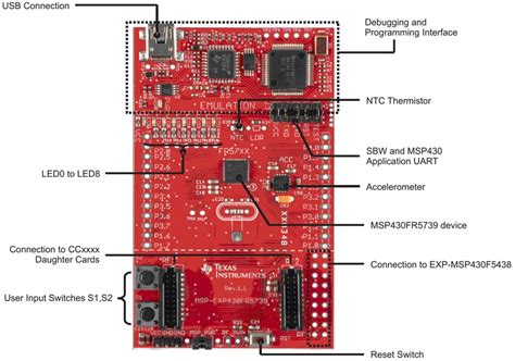 MSP EXP430FR5739 Experimenter Board TI Mouser