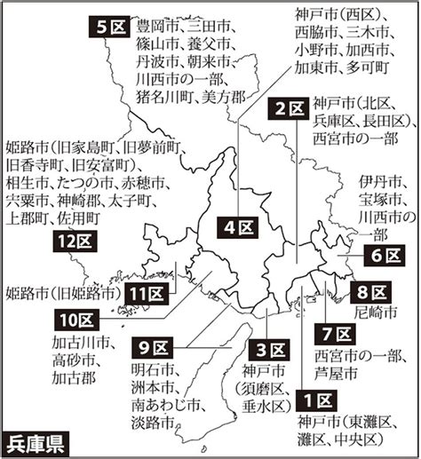 兵庫選挙区 Pirctantey