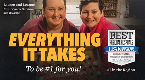 Providing Exceptional Care to Cincinnati | The Christ Hospital