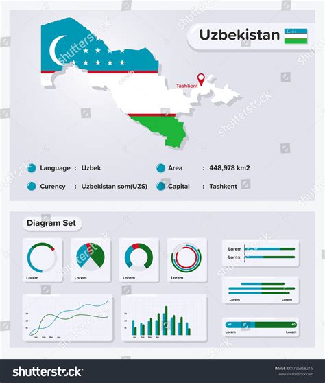 88 Uzbekistan Map Statistics Images Stock Photos Vectors Shutterstock