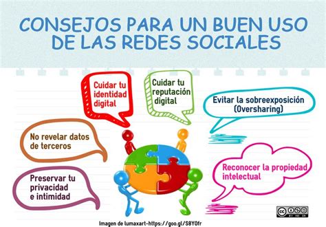 Usos En Redes Tecnologias De La Informacion Y Comunicacion Redes