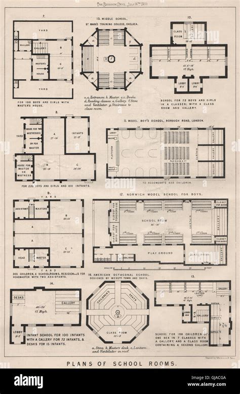 High School Building Plans