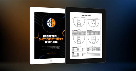 Basketball Shot Chart Sheet Template by Dejan Ilic | CoachTube