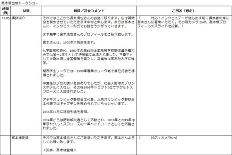 comcom