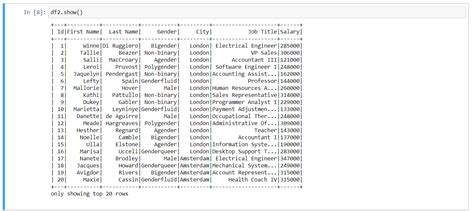 How To Read Excel File In Pyspark XLSX File Learn EASY STEPS