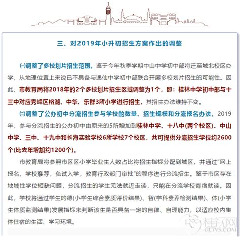 快讯 2019年市区小升初招生方案出炉，速来围观！桂视网桂林视频新闻门户网站