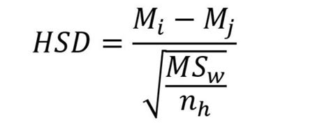 The Tukey Test In Statistics Lunatic Laboratories