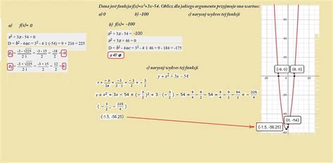 Dana Jest Funkcja F X Xkwadrat 3x 54 Oblicz Dla Jakiego Argumentu