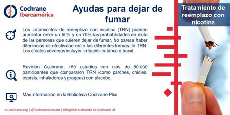 Dejar De Fumar Tratamiento De Reemplazo Con Nicotina Cochrane