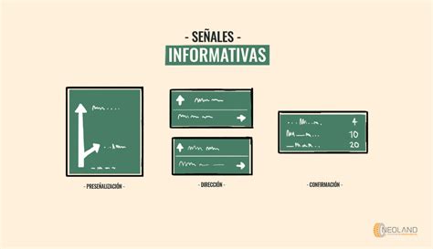 ¿cómo Cotizar Las Señales Verticales Neoland Sas