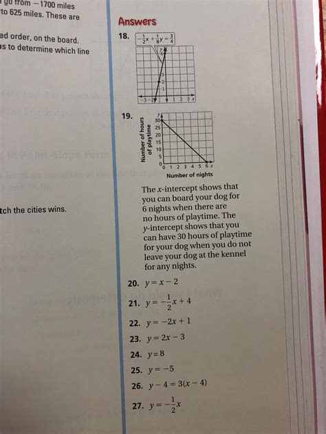 Slader Big Ideas Math Algebra Student Journal The Strategiest