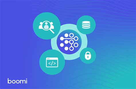 Boomi Gpt Introduces Conversational Ai To Its Ipaas Platform