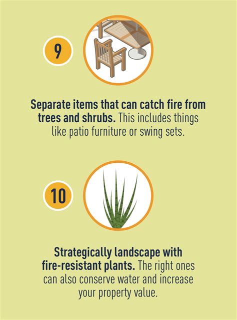 Learn How To Create Defensible Space Around Your Home Pg E Safety