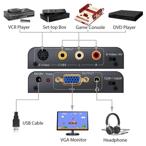 Vga To Composite Diagram