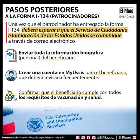 Requisitos para el parole humanitario Los requisitos de USA en español