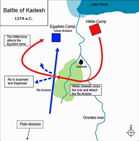 Picture Information: Battle of Kadesh (Late May 1274 BC)