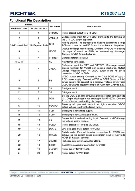 RT8207MZQW_（RICHTEK(立锜)）RT8207MZQW中文资料_价格_PDF手册-立创电子商城