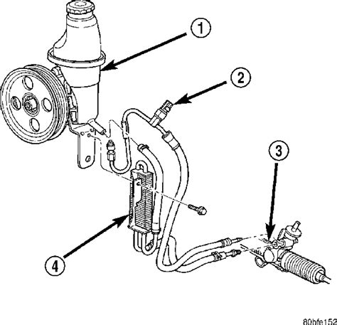 Dodge Ram Power Steering Hose Diagram