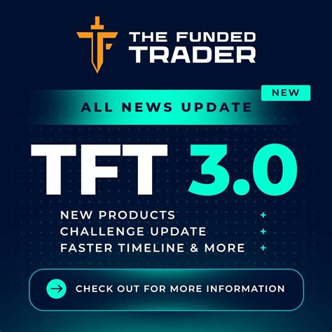 TFT 3 0 A New Era Of Trading Innovation And Features From The Funded