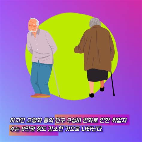 카드뉴스 잠재성장률 하락 막으려면 편견의 벽을 넘어라 네이트 뉴스