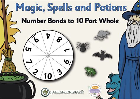 Eyfs Magic Spells And Potions Number Bonds To 10 Part Whole